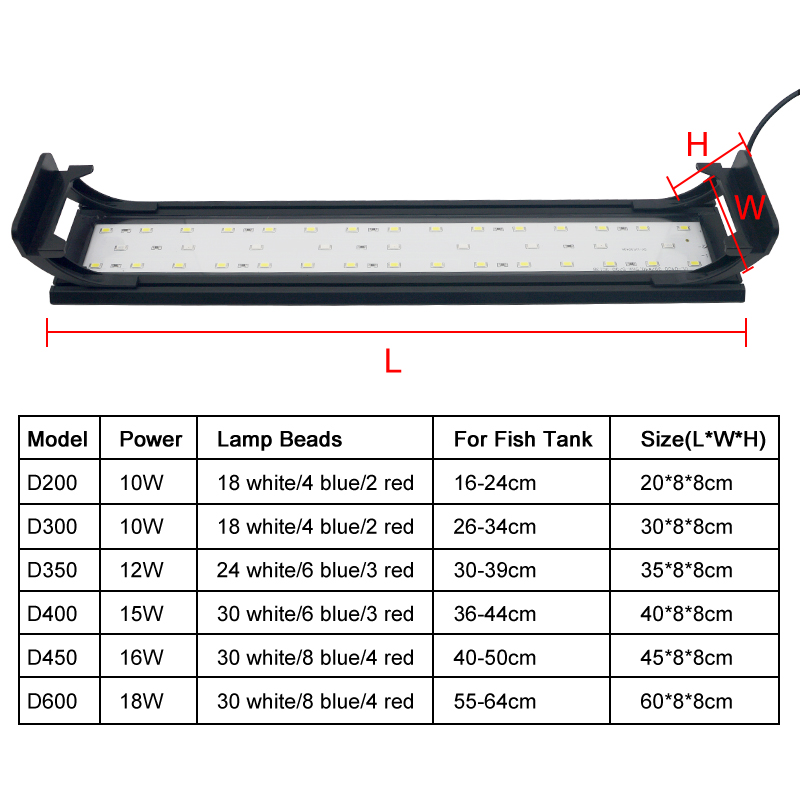 Lumière LED d'aquarium pour Aq - Aquarium Plant Diseases avis et prix