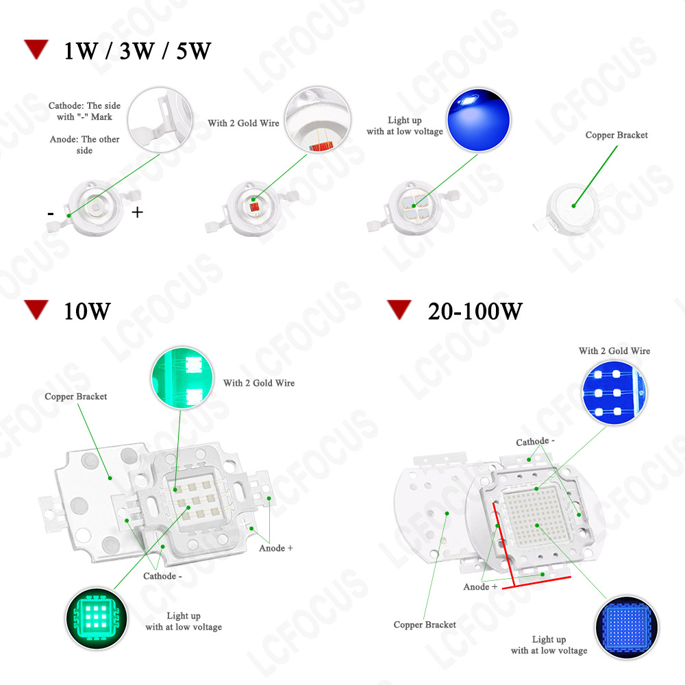 10 pièces 5W puces LED rouge v - Aquarium Plant avis et prix